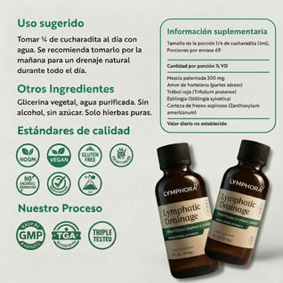 Lymphora™ - Gotas Galium aparine