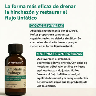 Lymphora™ - Gotas Galium aparine