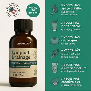 Lymphora™ - Gotas Galium aparine